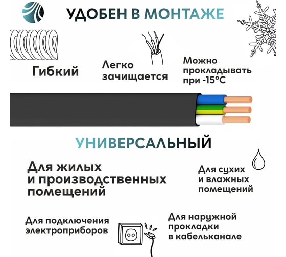 Кабель ОРЕОЛ ВВГп нг( А) -LS LTx 3х1, 5 ГОСТ 10 м 00-00014897