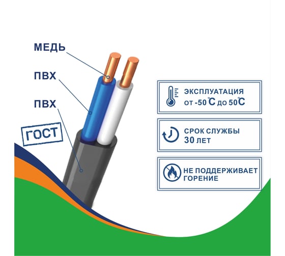 Силовой кабель ТВЭК ВВГ-Пнг(A)-LS 2x1,5 мм2, 1.35 мм, заполненный, 20 метров, ГОСТ К-00-924