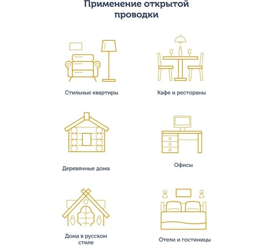 Силовой кабель Retro Electro ретро, 2х1,5, слоновая кость, длина бухты 20 2254728