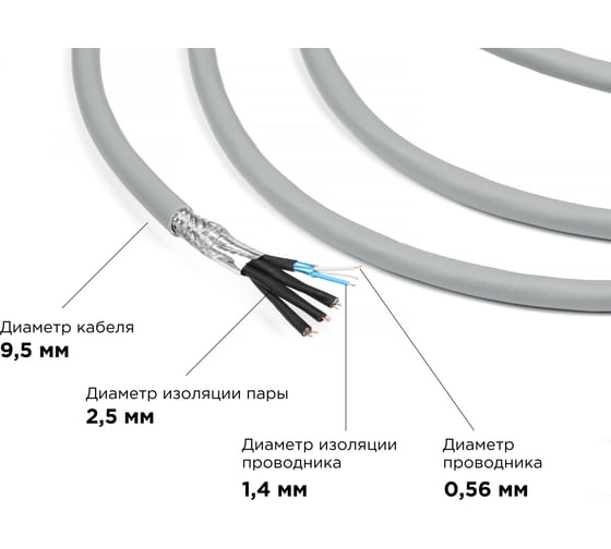 Мультикорный аудио кабель Novacord 4x2х0,56мм, двойной общий экран, экран пары, AWG23, диаметр кабеля 9.2 мм, оболочка FRNC-C, 100м MultiCore 4P 23/1 DMX FRNC-C 100