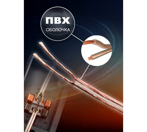 Кабель акустический OXION Hi-Fi 2х0,75, медь, 10 м, арт. OX-AC10M2x0.75CU