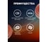 Кабель акустический OXION Hi-Fi 2х0,75, CCA, 25 м, арт. OX-AC25M2x0.75 3