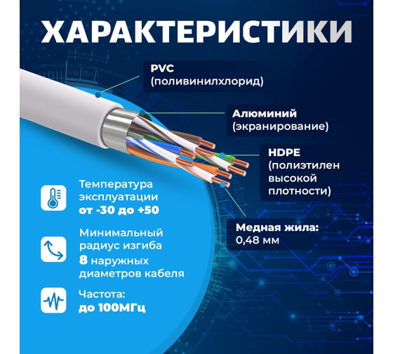 Витая пара TWIST FTP 4 пары 5E CU внутренний PVC серый 200 м FTP4-C5E-CU-IN-PVC-200-TWCS