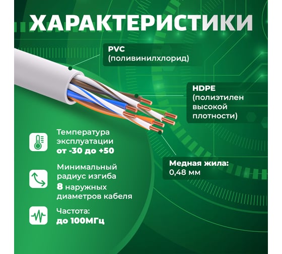 Витая пара TWIST UTP, 4 пары, 5E, CCA, внутренний, PVC, серый, 150 м UTP4-C5E-CCA-IN-PVC-150-TWCS