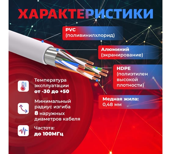 Витая пара TWIST FTP, 4 пары, 6, CU, внутренний, PVC, серый, 40 м FTP4-C6-CU-IN-PVC-40-TWCS