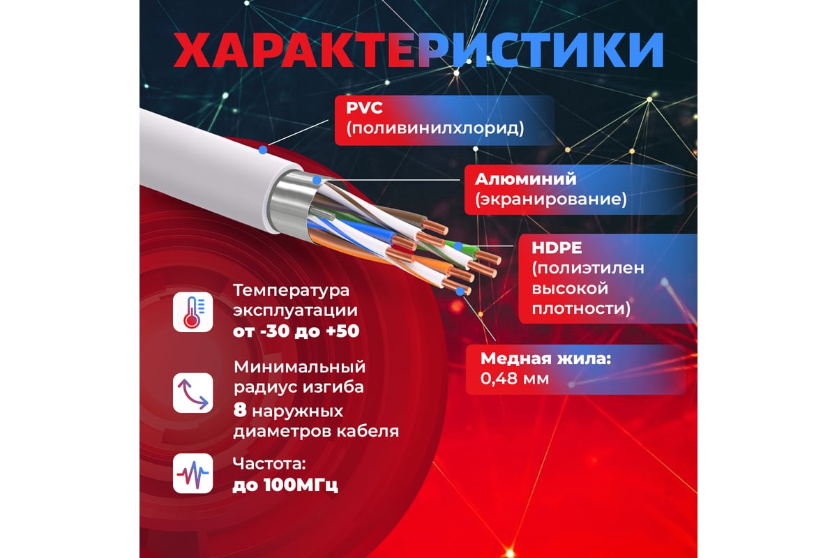 Витая пара TWIST FTP, 4 пары, 6, CU, внутренний, PVC, серый, 50 м FTP4 ...