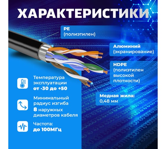 Витая пара TWIST FTP, 4 пары, 5E, CU, наружный, PE, чёрный, 40 м FTP4-C5E-CU-OUT-PE-40-TWCS
