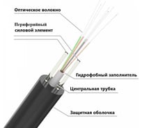 Кабель оптический Netlink ОКСК-2А-1,0 (2 волокна) Облегченный бухта 1000м УТ-00003592