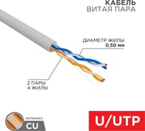 Кабель витая пара REXANT U/UTP, CAT 5e, PVC, 2PR, 24AWG, INDOOR, SOLID, серый, 305м, РФ 01-0023-R