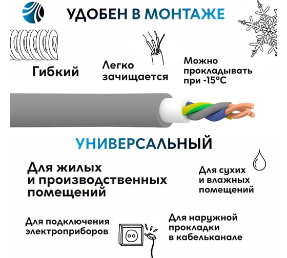 Кабель ОРЕОЛ NYM-J 3х2,5 мм ГОСТ 50 м 00000057273