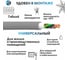 Кабель ОРЕОЛ NYM-J 4х4 мм ГОСТ 50 м 00-00001827 3