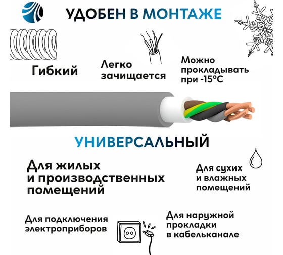Кабель ОРЕОЛ NYM-J 4х1,5 мм ГОСТ 50 м 00-00002399