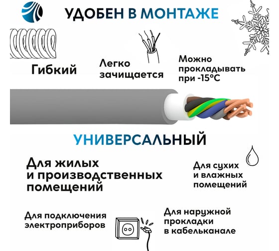 Кабель ОРЕОЛ NYM-J 5х1,5 мм ГОСТ 100 м 00-00004215