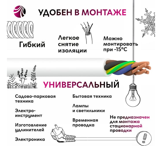 Провод ОРЕОЛ ПВС белый 5х0,75 мм ГОСТ 100 м 00-00015480