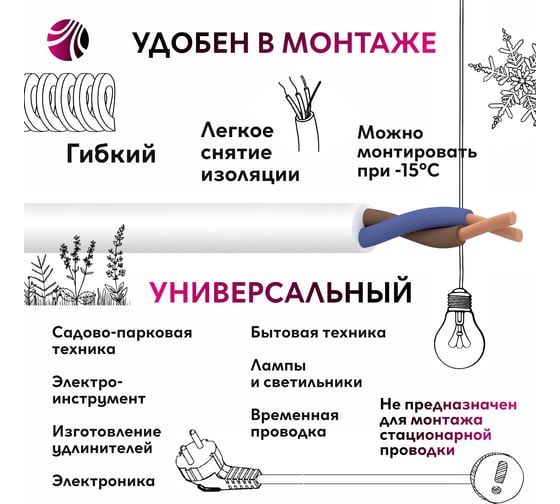 Провод ОРЕОЛ ПВС белый 2х0,75 мм ГОСТ 50 м 00000048006