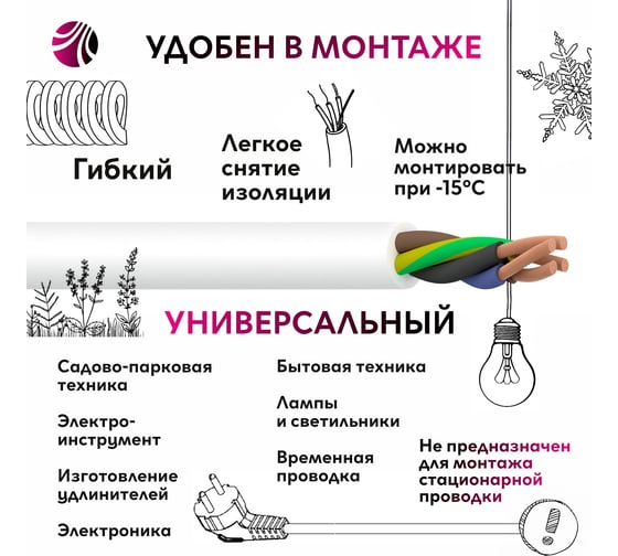 Провод ОРЕОЛ ПВС белый 4х4 мм ГОСТ 50 м 00-00001902