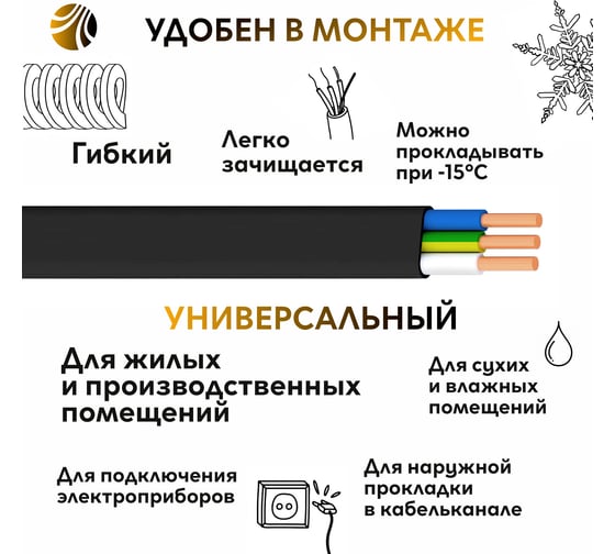 Кабель ОРЕОЛ ВВГп-НГ А 3х1,5 мм ГОСТ 100 м 00000046258