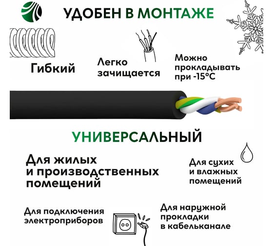 Кабель ОРЕОЛ ВВГ-НГ А LS 3х6 мм ГОСТ 100 м 83045