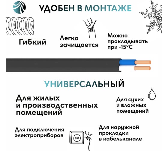 Кабель ОРЕОЛ ВВГп нгА -LS LTx 2х1,5 ГОСТ 100м 00-00015486