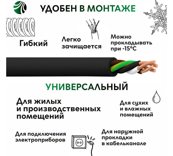 Кабель ОРЕОЛ ВВГ-НГ А LS 4х2,5 мм ГОСТ 50 м 83057