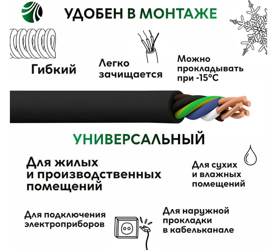 Кабель ОРЕОЛ ВВГ-НГ А LS 5х1,5 мм ГОСТ 50 м 83072