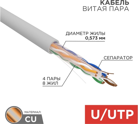 Кабель витая пара REXANT U/UTP, CAT 6A, ZH нг(А)-HF (LSZH), 4х2х0,57 мм, 23AWG, INDOOR, SOLID, серый, 305м, серия PRO 02-0302 1