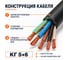 Кабель СПЕЦ КГ 5x6 мм2, ГОСТ, 100 метров СПЕЦ-КГ 5X6-100 3