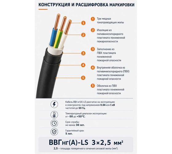 Кабель СПЕЦ ВВГнг(А)-LS 3x2.5 мм2, 500 метров СПЕЦ-ВВГНГ(А)-LS 3X2.5-500