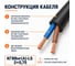 Кабель СПЕЦ КГВВнг(А)-LS 2х0.75 мм2, 50 метров СПЕЦ-КГВВНГ(А)-LS 2Х0.75 -50 3