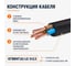 Кабель СПЕЦ КГВВнг(А)-LS 3х2.5 мм2, 1000 метров СПЕЦ-КГВВНГ(А)-LS 3Х2.5 -1000 4