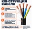 Кабель СПЕЦ КГВВнг(А)-LS 5х6 мм2, 15 метров СПЕЦ-КГВВНГ(А)-LS 5Х6-15 3