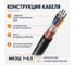 Кабель монтажный СПЕЦ МКЭШ 7x0.5 мм2, 100 метров СПЕЦ-МКЭШ 7X0.5-100 3
