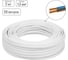 Провод TDM ELECTRIC ПУГСП 2х1,5 (20м), белый Народный SQ0126-0219 1