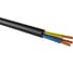 Кабель КГТП-ХЛ TDM ELECTRIC 3х0,75-0,66 ГОСТ 100м SQ0110-0015 2