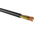 Кабель КГТП-ХЛ TDM ELECTRIC 4х1-0,66 ГОСТ 100м SQ0110-0022 2