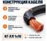 Кабель СПЕЦ КГ-ХЛ 1x10 мм2, ГОСТ, 5 метров СПЕЦ-КГ-ХЛ 1X10-5 3