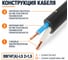 Кабель ВВГнг(А)-LS Спец 2x1.5 мм2, 10 метров СПЕЦ-ВВГНГ(А)-LS 2X1.5-10 3