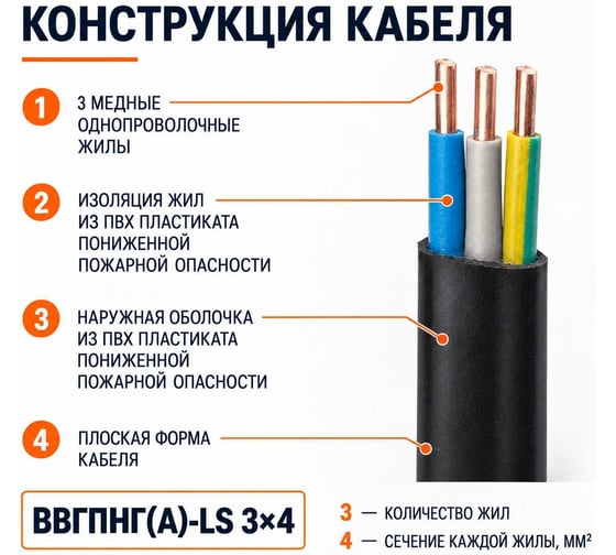 СПЕЦ Кабель ВВГПнг(А)-LS 3x4 мм2, плоский, 50 метров СПЕЦ-ВВГПНГ(А)-LS 3X4-50