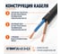 Кабель СПЕЦ КГВВнг(А)-LS 2х2.5 мм2, 70 метров СПЕЦ-КГВВНГ(А)-LS 2Х2.5-70 3