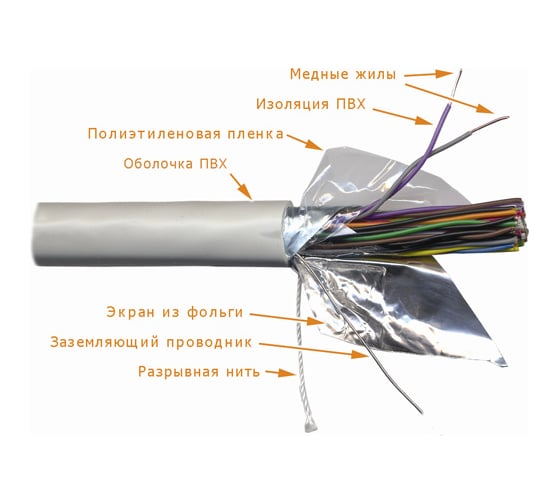 Кабель LANMASTER FTP, 25 пар, Кат. 3, серый, 305м в кат., LAN-3FTP25