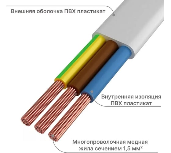 Электрический кабель ПГВВП (ШВВП) DORI 3x1,5 мм2 ГОСТ (5 м) 43942