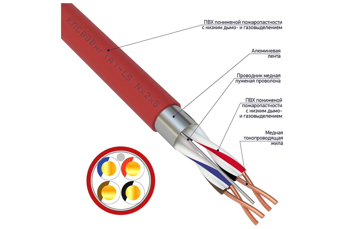 Кабель для пожарной сигнализации КПСВЭВнг(А)-LS REXANT 2x2x0,75 мм2, бухта  200 м 01-4866-1