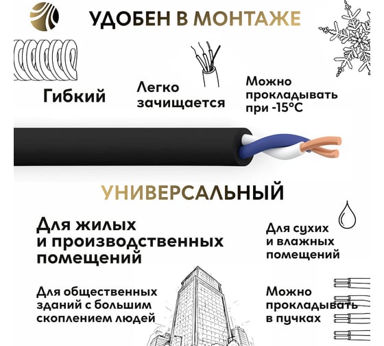 Кабель ОРЕОЛ ППГнгА-НF 2х2,5 0,66 кВ ГОСТ 50м 83095