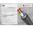 Кабель ВВГнгA-LS Кабэкс 3x1,5 окN,PE-0,66 ГОСТ 31996-2012 50м ТХМ00381682 2
