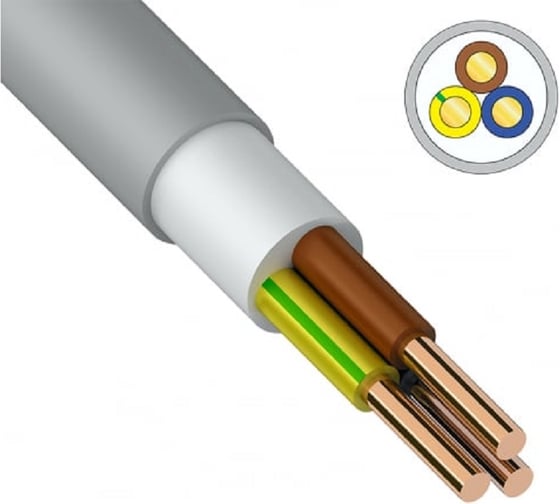 Кабель NUM iTOK 3x1,5 ГОСТ (30 метров) i-KPP-NUM-315-30 1