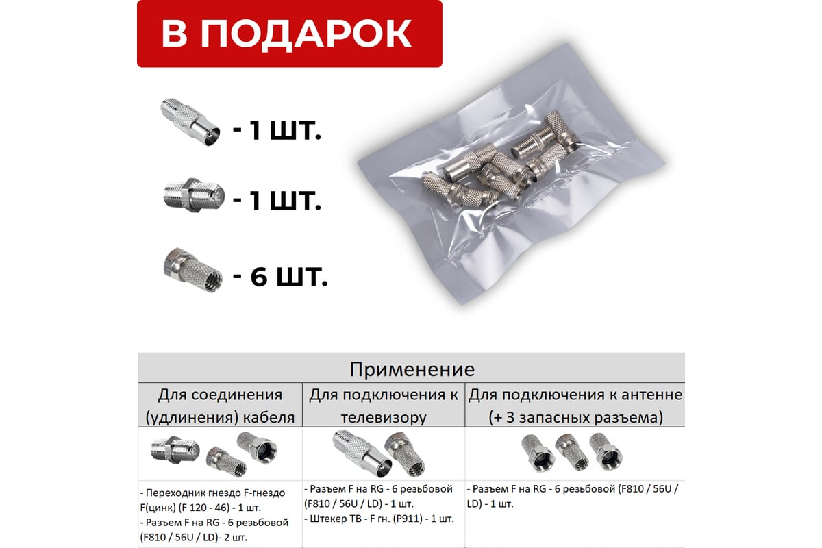 Внутренний коаксиальный кабель TWIST RG-6U, 75 Ом CCA, черный, 100м ...