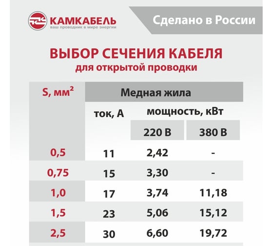 Кабель ВВГ-ПНГ А Камкабель 2x6 мм 100 м ГОСТ 1137Z22VD00070Z