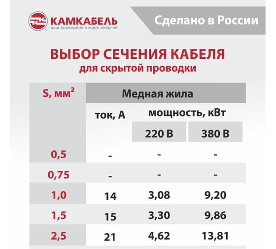 Кабель ВВГ-ПНГ А Камкабель 2x4 мм 100 м ГОСТ 1137Z22WD00070Z