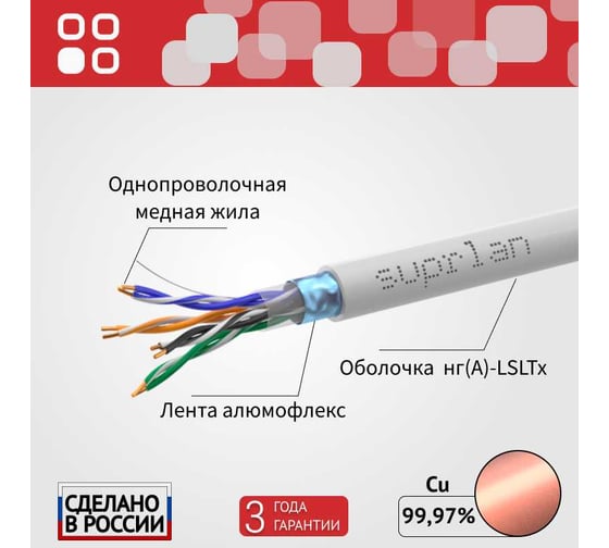 Сетевой интернет кабель витая пара SUPRLAN медный экранированный Premium FTP Cat.5e 4x2x0,51 Cu нг(А)-LSLTx внутренний 305м 01-1048-9