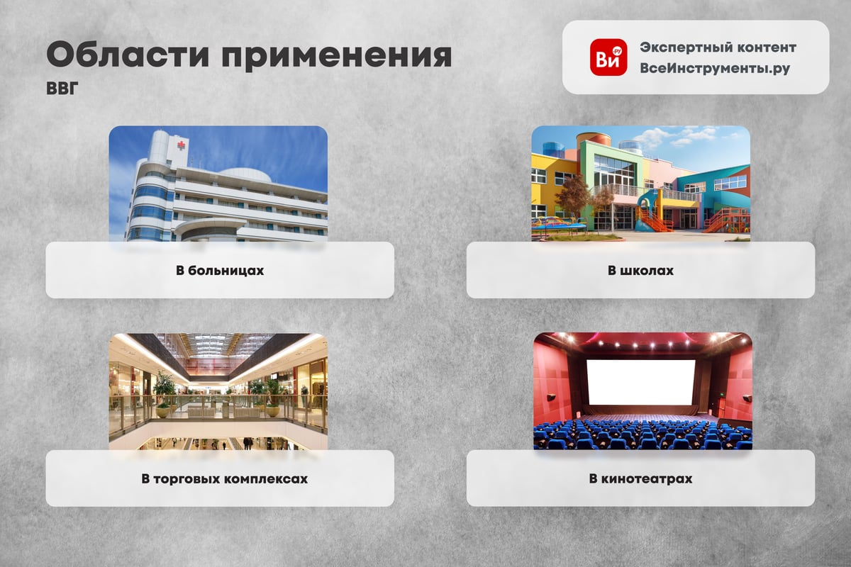 Кабель ВВГ-Пнг(А)-LSLTx iTOK 3х2,5 ГОСТ (100 метров) i-KPP-VVGPNG-LSLTX ...